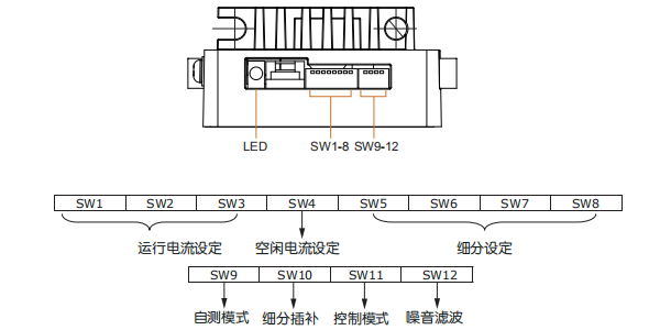 小型步进电机驱动器生产厂家(图6)